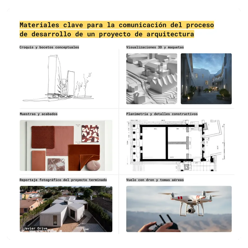 Materiales clave para comunicar el proceso de un proyecto de arquitectura